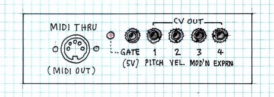 MIDI-CV rear panel sketch